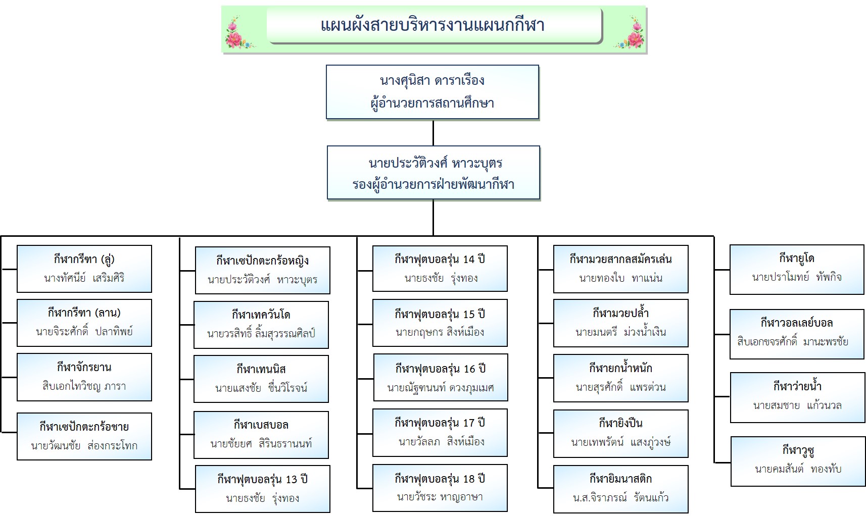 structure 6.jpg